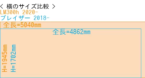 #LM300h 2020- + ブレイザー 2018-